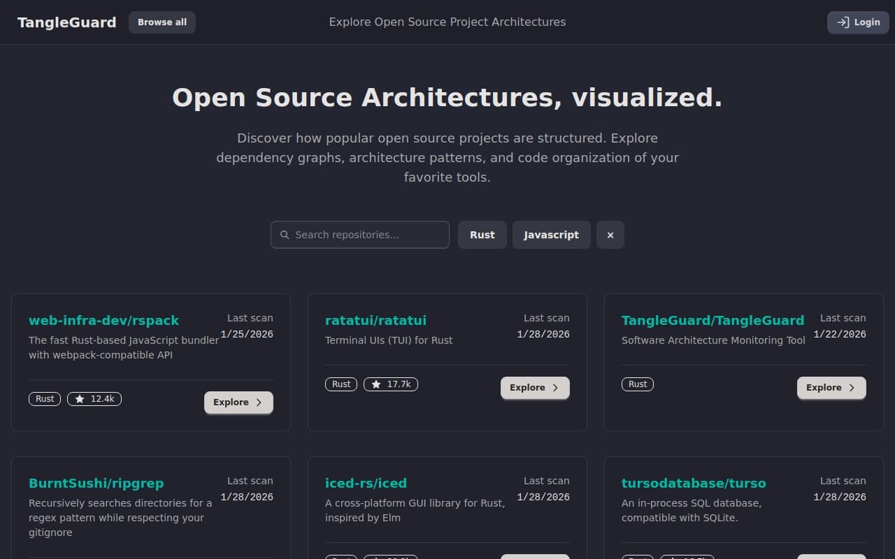 TangleGuard screenshot