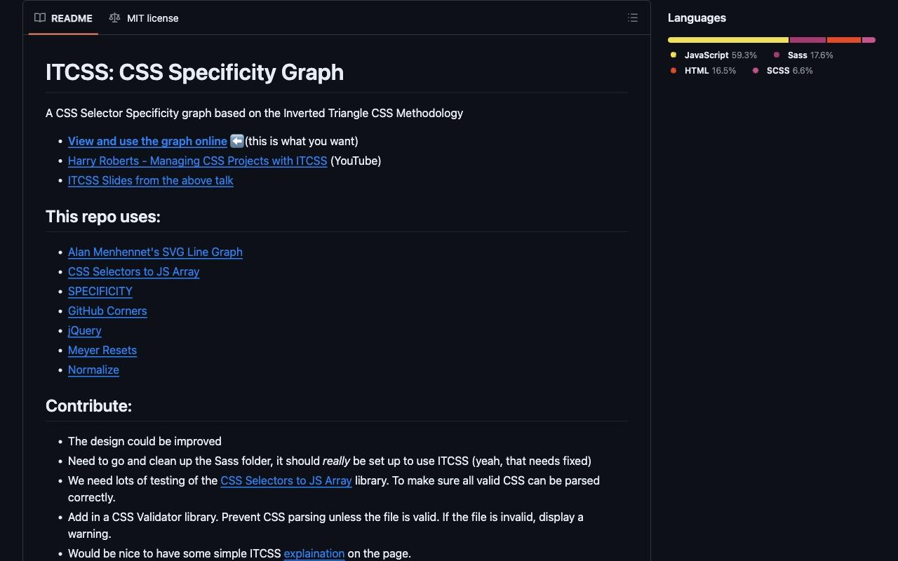 GraphMyCSS.com screenshot