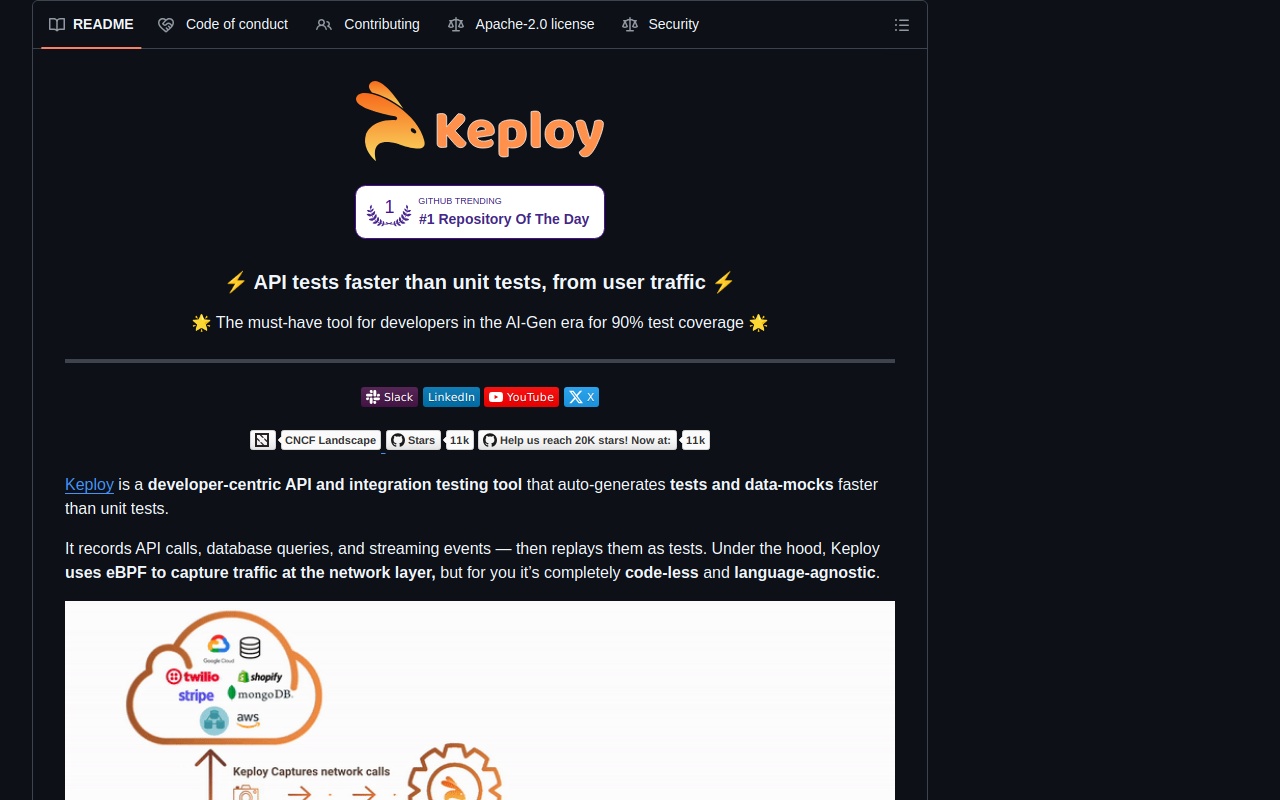 keploy screenshot