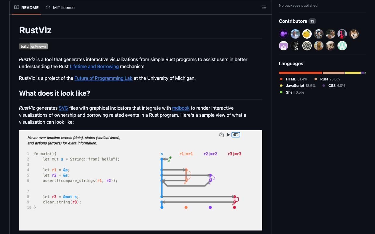 RustViz screenshot