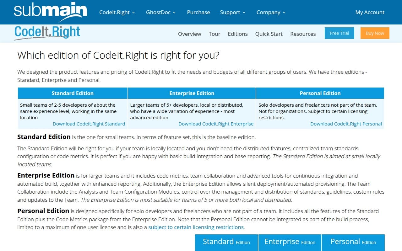CodeIt.Right screenshot