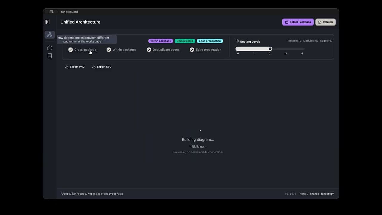 TangleGuard screenshot