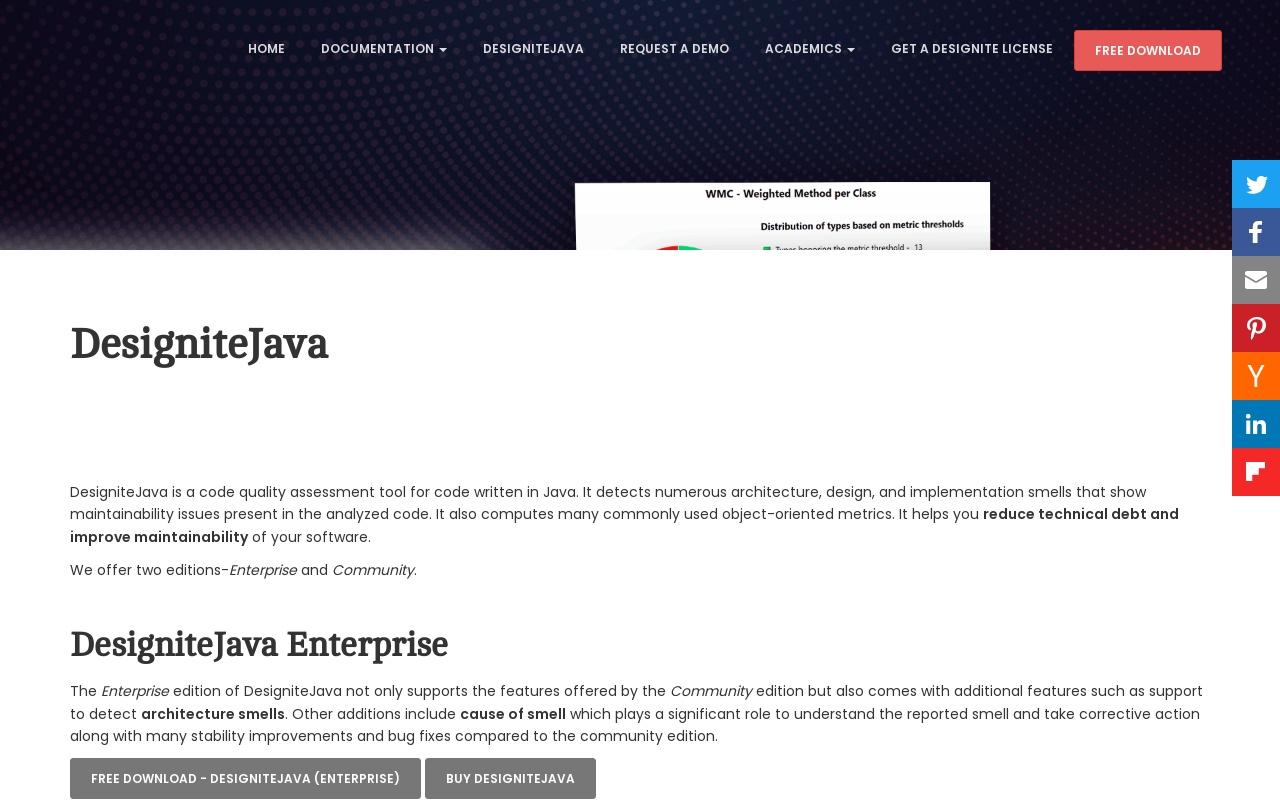 DesigniteJava screenshot