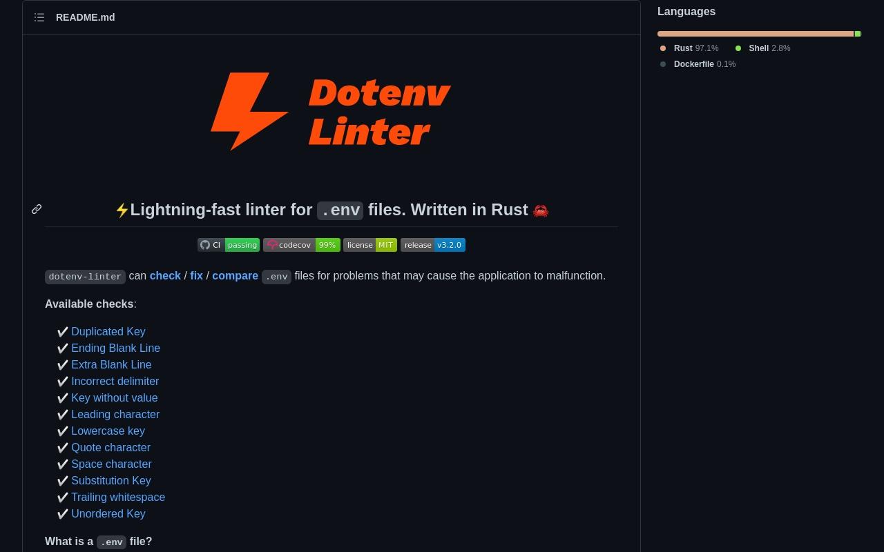 dotenv-linter (Rust) screenshot