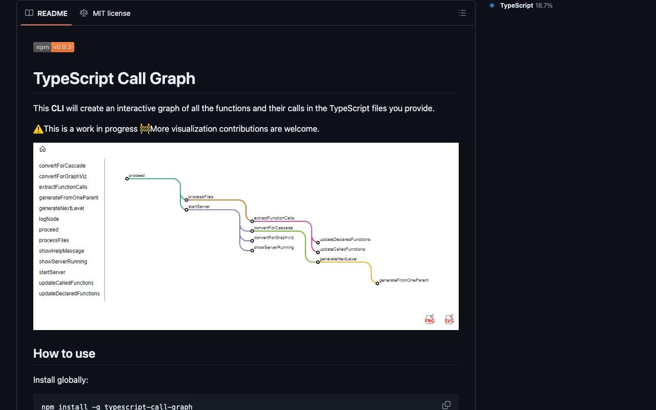 TypeScript Call Graph screenshot