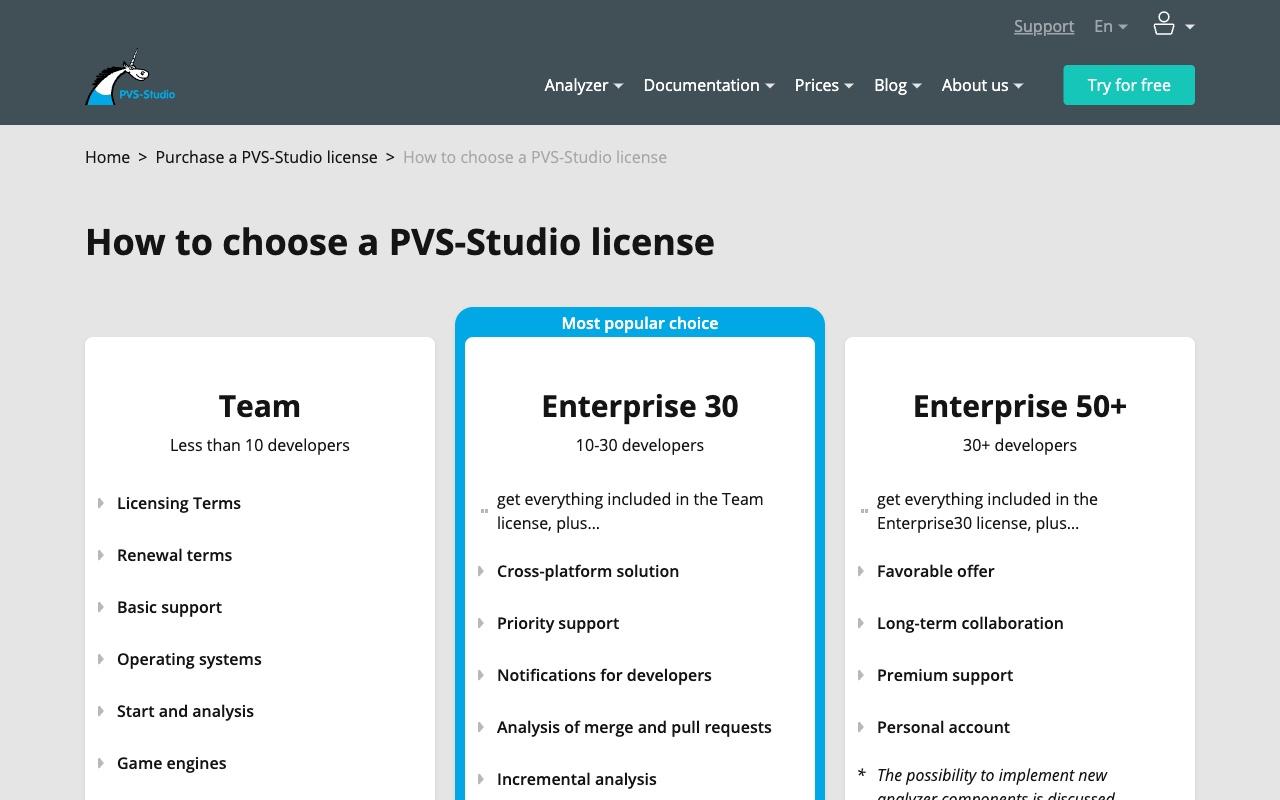 PVS-Studio screenshot