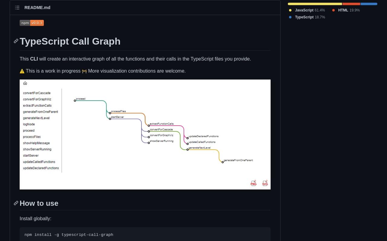 TypeScript Call Graph screenshot